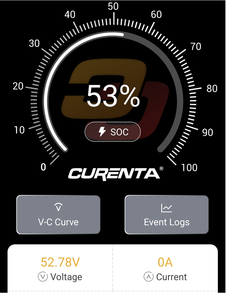 سياسة تطبيق Curenta